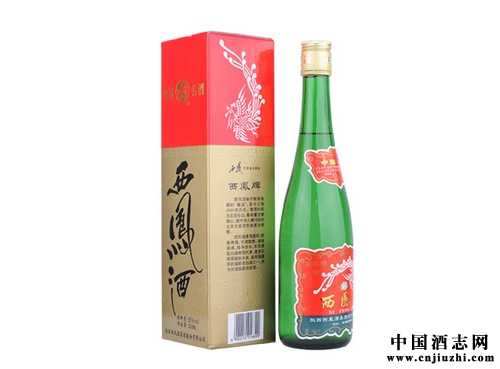 2015年老酒pp电子在线登录走势及分析