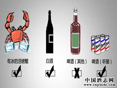 很多童鞋问火车上能带白酒吗?姐今天就告诉你