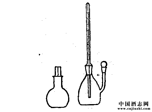 白酒乙醇浓度（酒精度）测定的