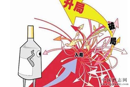 白酒消费升级 多家公司业绩预喜